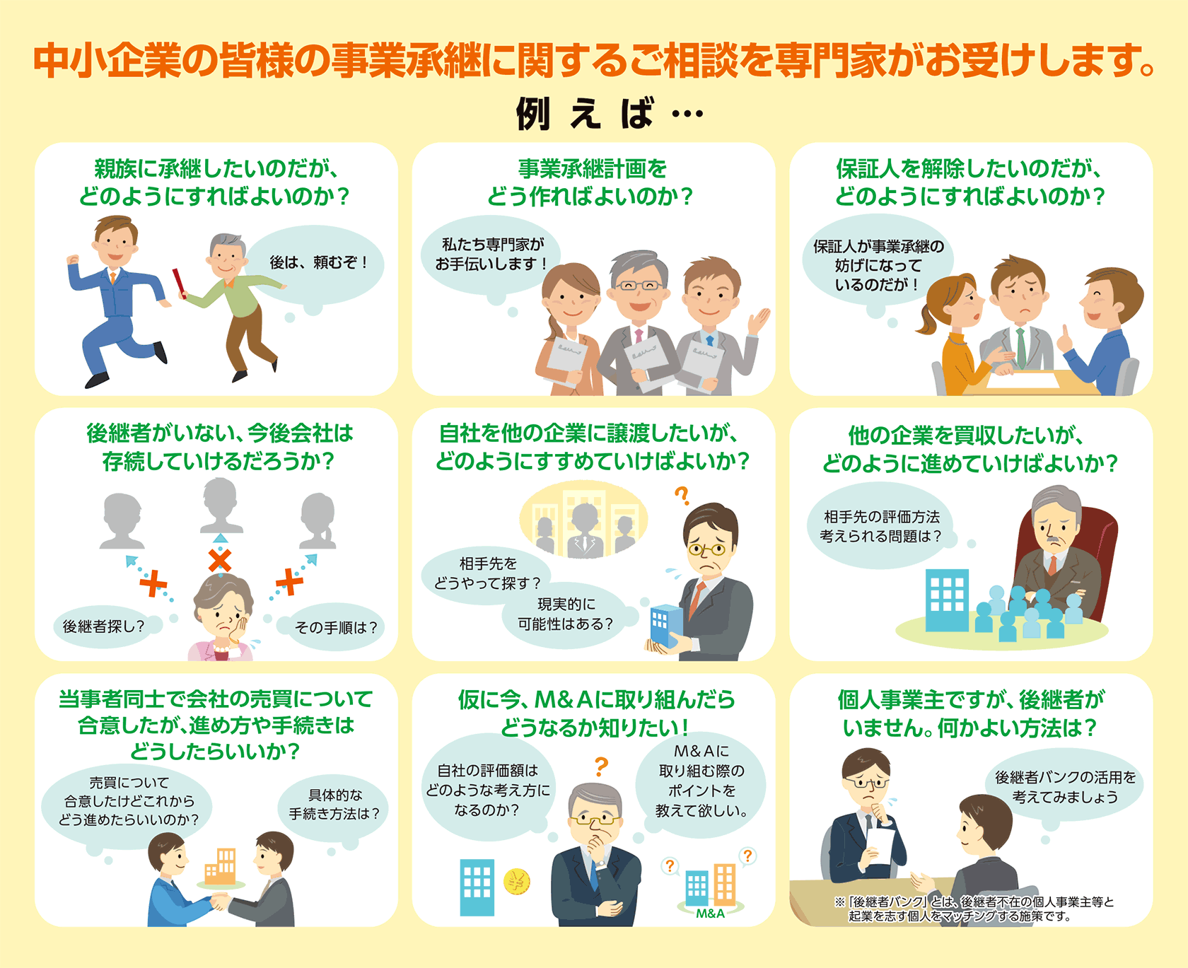 群馬県事業承継・引継ぎ支援センターのご案内